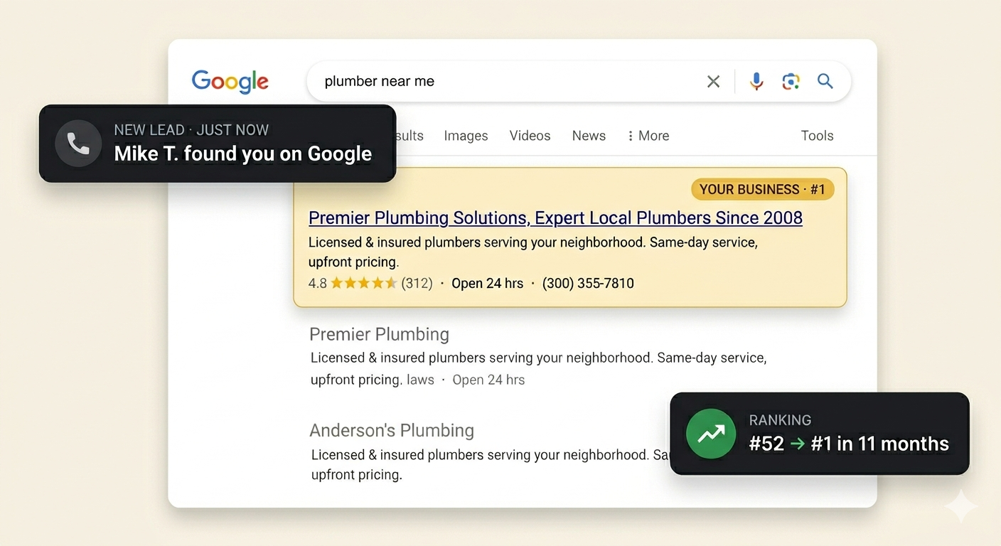 Google search mockup showing a local contractor moving from position 52 to number 1